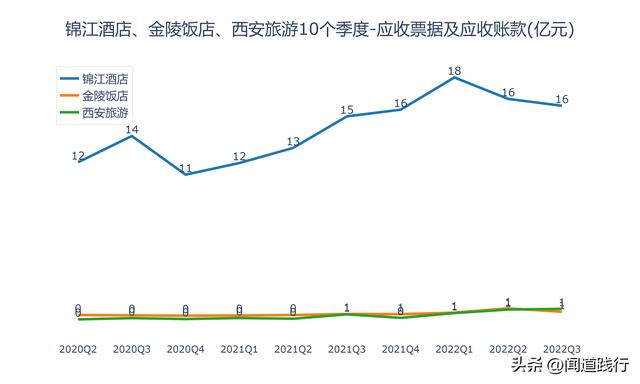 西安有什么出名的餐厅吗「西安值得推荐餐厅」  第16张