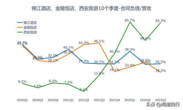 西安有什么出名的餐厅吗「西安值得推荐餐厅」  第20张