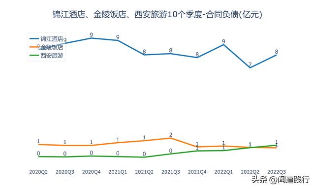 西安有什么出名的餐厅吗「西安值得推荐餐厅」  第19张