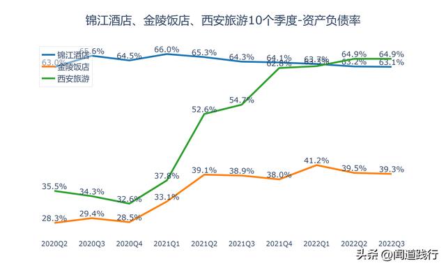 西安有什么出名的餐厅吗「西安值得推荐餐厅」  第22张