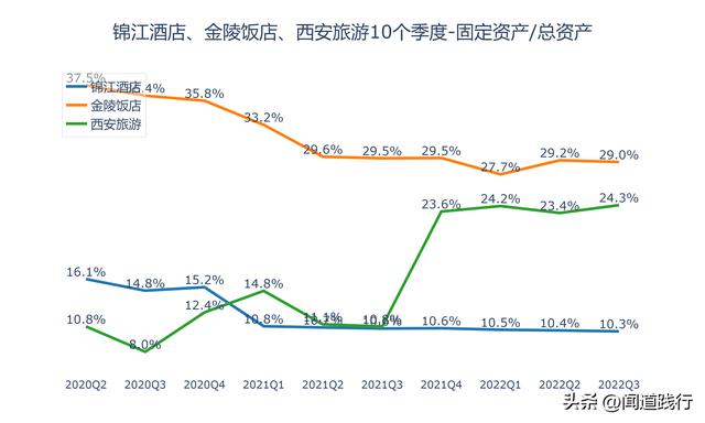 西安有什么出名的餐厅吗「西安值得推荐餐厅」  第21张