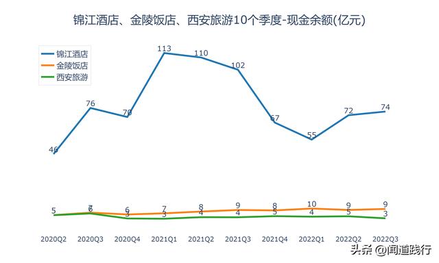 西安有什么出名的餐厅吗「西安值得推荐餐厅」  第24张