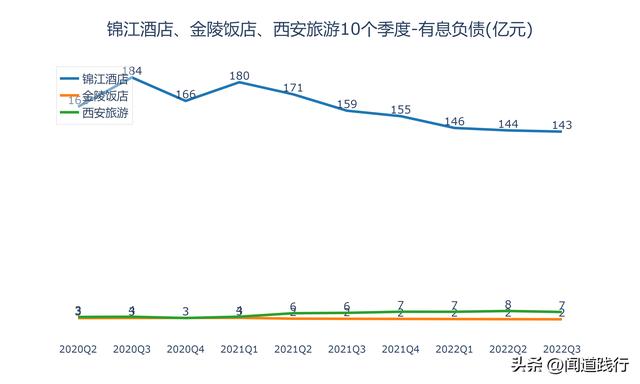 西安有什么出名的餐厅吗「西安值得推荐餐厅」  第23张