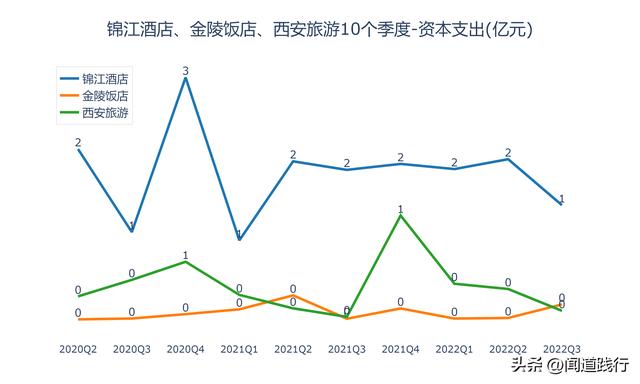 西安有什么出名的餐厅吗「西安值得推荐餐厅」  第26张