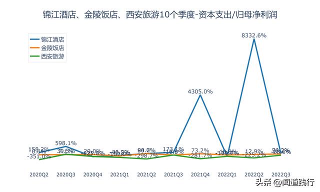 西安有什么出名的餐厅吗「西安值得推荐餐厅」  第27张