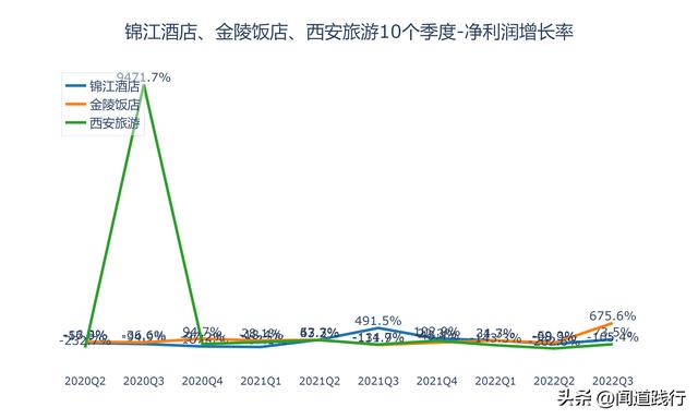 西安有什么出名的餐厅吗「西安值得推荐餐厅」  第29张