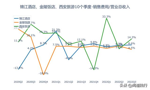 西安有什么出名的餐厅吗「西安值得推荐餐厅」  第30张