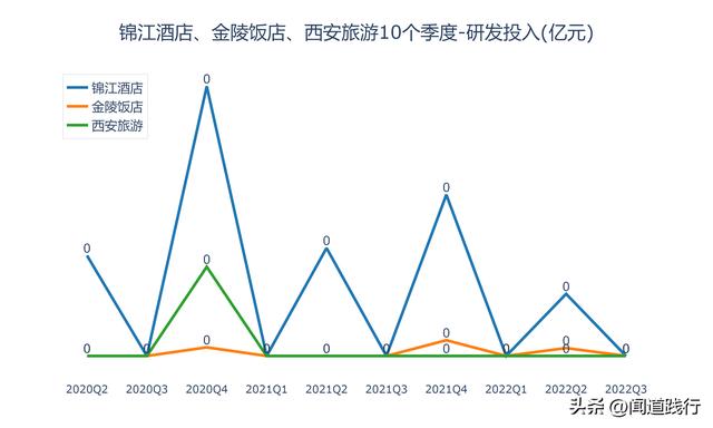 西安有什么出名的餐厅吗「西安值得推荐餐厅」  第31张