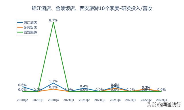 西安有什么出名的餐厅吗「西安值得推荐餐厅」  第32张