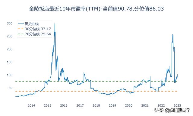 西安有什么出名的餐厅吗「西安值得推荐餐厅」  第36张