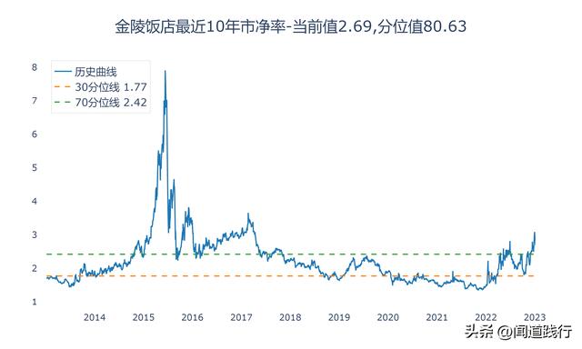 西安有什么出名的餐厅吗「西安值得推荐餐厅」  第39张