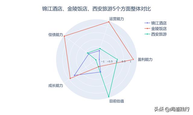 西安有什么出名的餐厅吗「西安值得推荐餐厅」  第41张