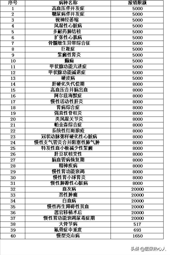 西安动车一等座「西安地铁正式工工资待遇如何」  第4张