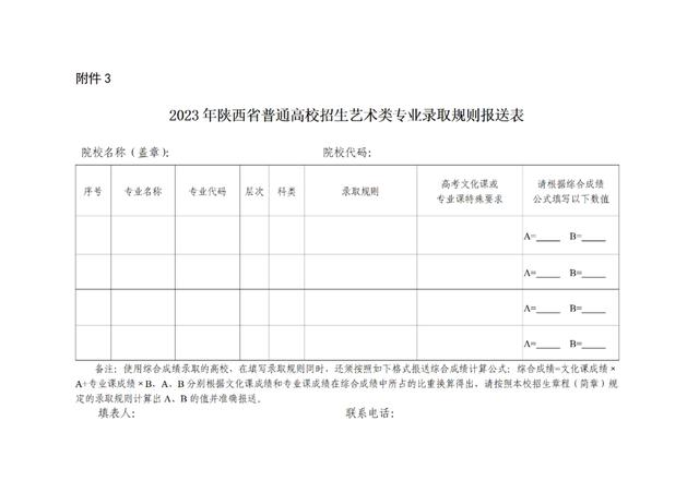 西安美院2020校考成绩什么时候公布的「西安美院校考什么时候出成绩」  第5张