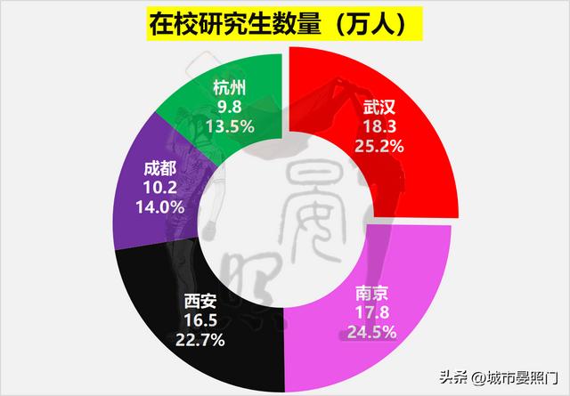 西安属于哪个是属于什么省份「西安是属于什么省」  第20张