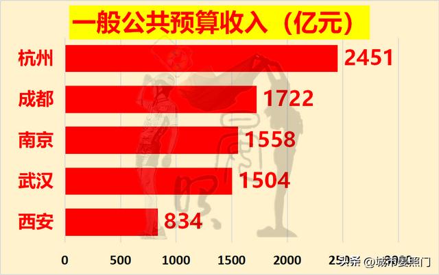 西安属于哪个是属于什么省份「西安是属于什么省」  第12张