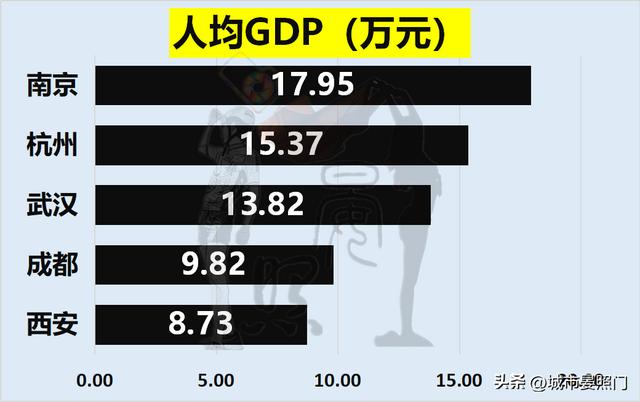 西安属于哪个是属于什么省份「西安是属于什么省」  第8张