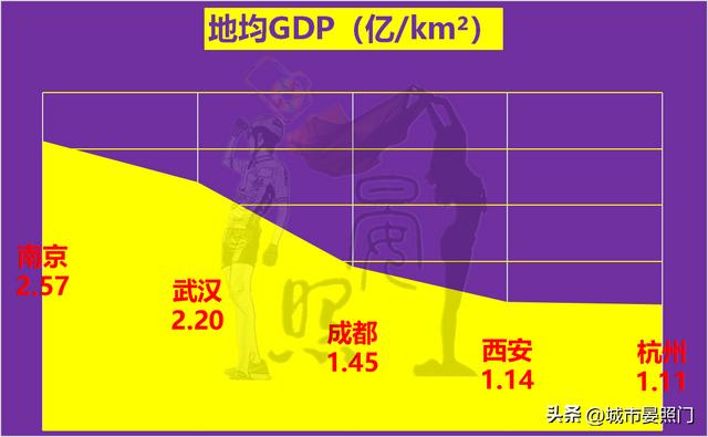 西安属于哪个是属于什么省份「西安是属于什么省」  第7张