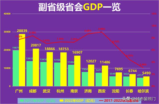 西安属于哪个是属于什么省份「西安是属于什么省」  第1张