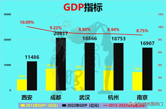 西安属于哪个是属于什么省份「西安是属于什么省」  第6张