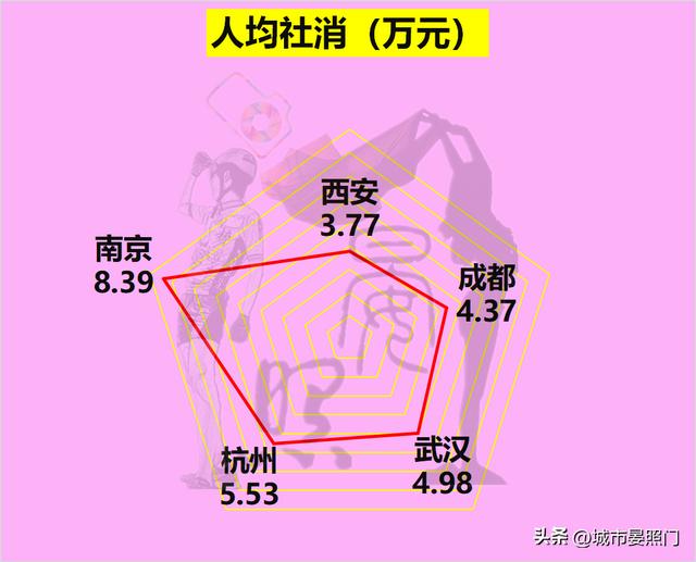 西安属于哪个是属于什么省份「西安是属于什么省」  第10张