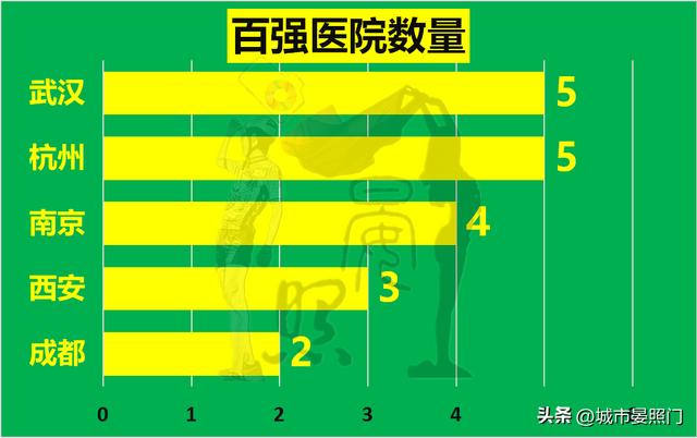 西安属于哪个是属于什么省份「西安是属于什么省」  第17张