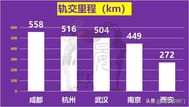 西安属于哪个是属于什么省份「西安是属于什么省」  第16张