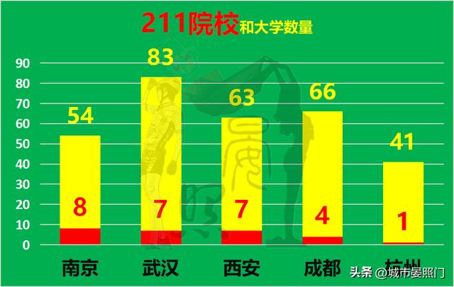 西安属于哪个是属于什么省份「西安是属于什么省」  第19张