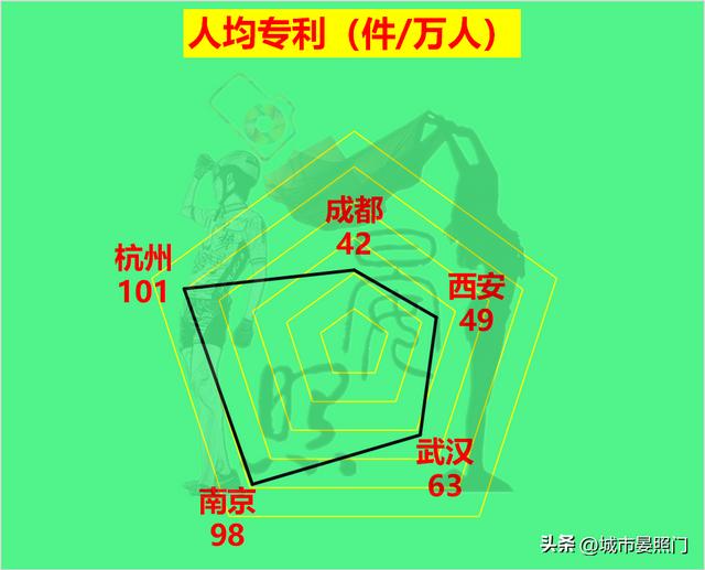 西安属于哪个是属于什么省份「西安是属于什么省」  第21张