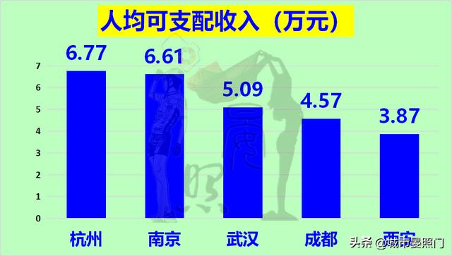 西安属于哪个是属于什么省份「西安是属于什么省」  第9张