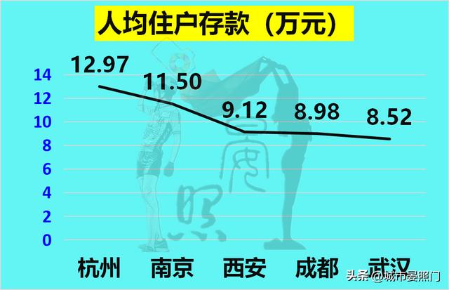 西安属于哪个是属于什么省份「西安是属于什么省」  第11张