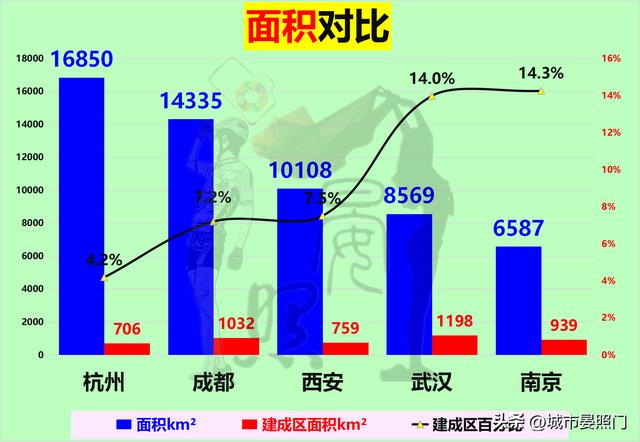 西安属于哪个是属于什么省份「西安是属于什么省」  第4张