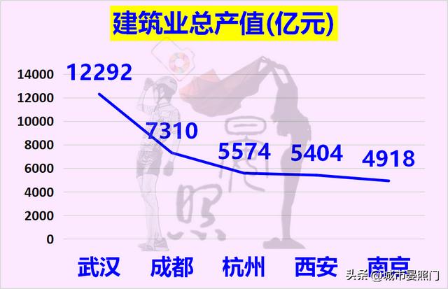 西安属于哪个是属于什么省份「西安是属于什么省」  第15张