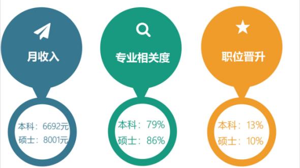 西安交通工程学院是什么档次的「西安交通工程学院」  第5张