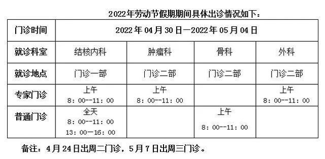 西安儿童医院西门叫什么名字啊「西安儿童医院最早的名字」  第5张