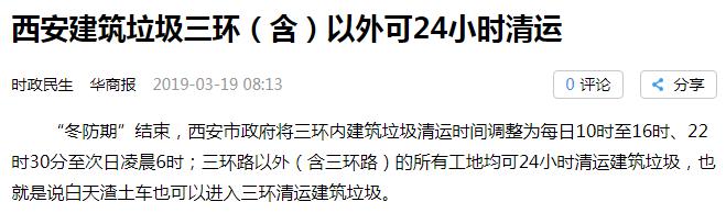 陕西灰尘大「灰尘吸多了会怎么样」  第1张