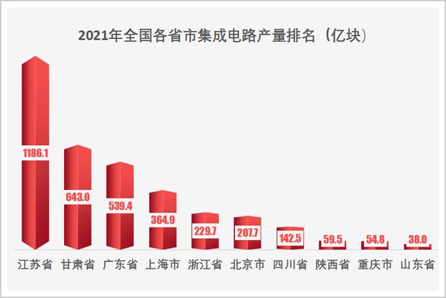 西安最大工厂是做什么的啊「西安最大的厂有哪些」  第2张