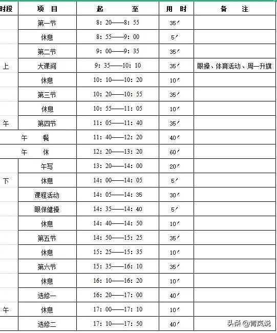 陕西中考带什么「中考戴什么表」  第4张