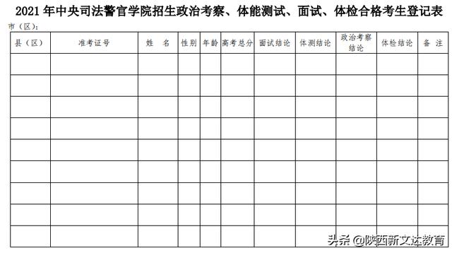 西安治狐臭什么医院好一点「西安皮肤病看得最好的医院」  第1张