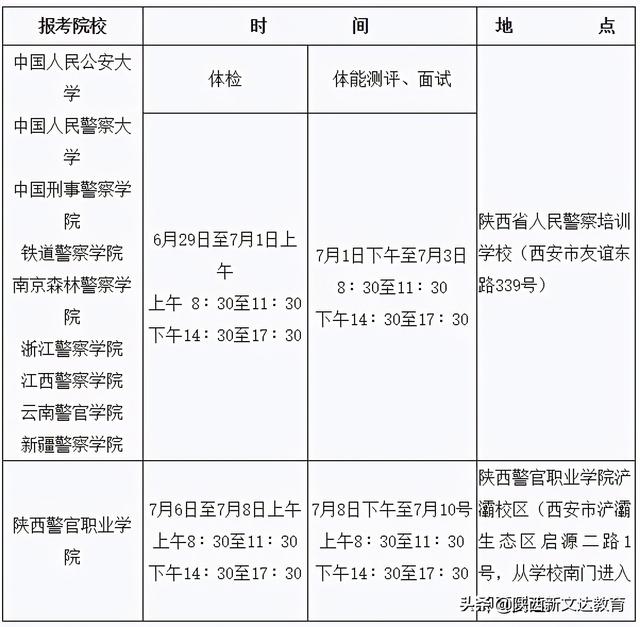 西安治狐臭什么医院好一点「西安皮肤病看得最好的医院」  第3张