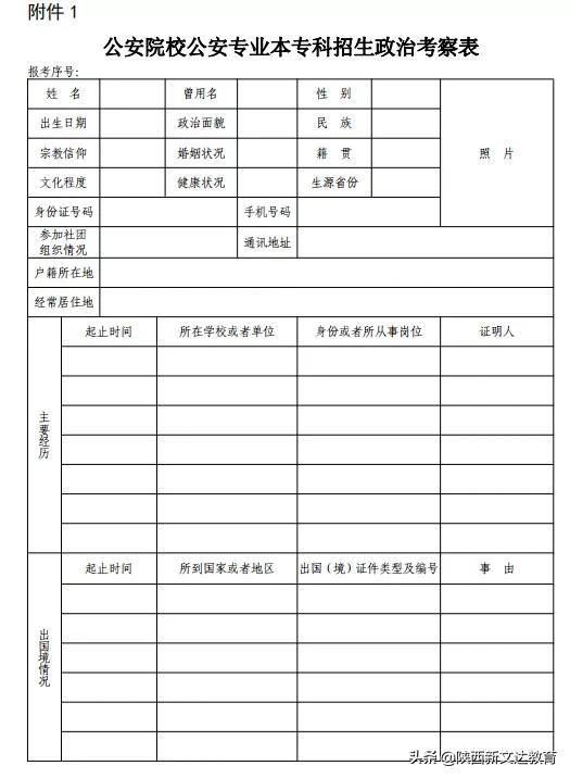 西安治狐臭什么医院好一点「西安皮肤病看得最好的医院」  第4张