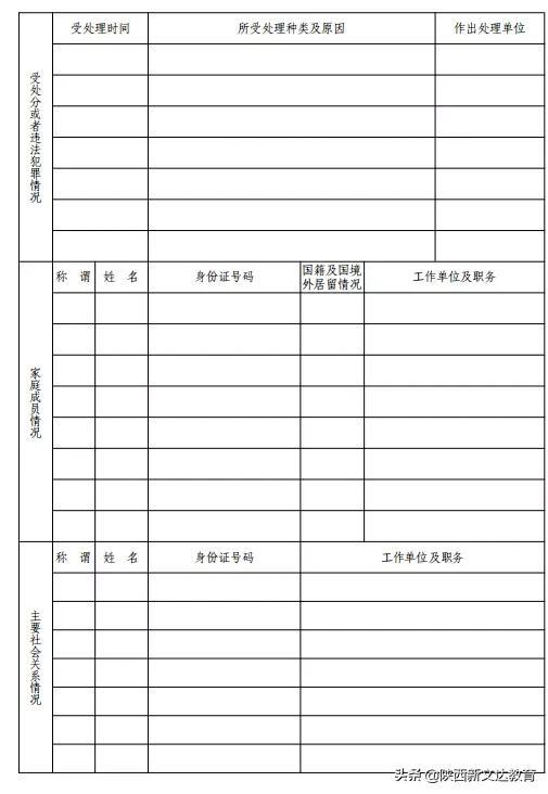 西安治狐臭什么医院好一点「西安皮肤病看得最好的医院」  第5张