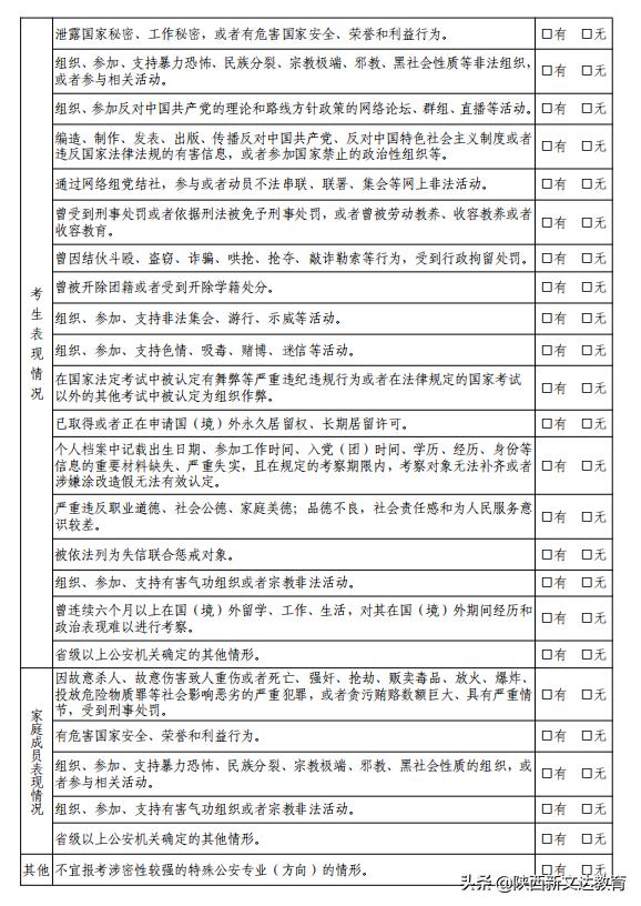 西安治狐臭什么医院好一点「西安皮肤病看得最好的医院」  第6张