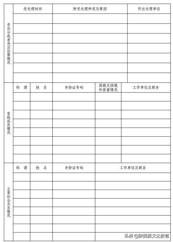 西安治狐臭什么医院好一点「西安皮肤病看得最好的医院」  第9张