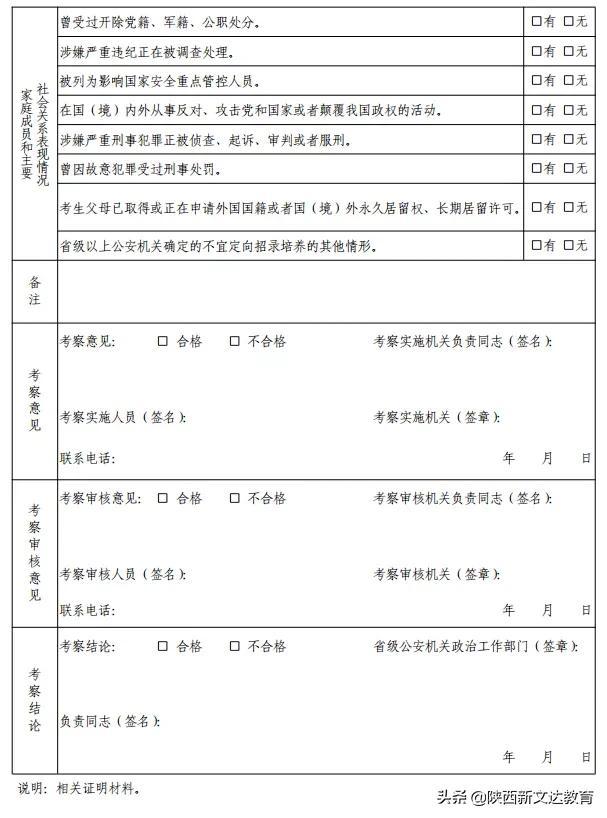 西安治狐臭什么医院好一点「西安皮肤病看得最好的医院」  第11张