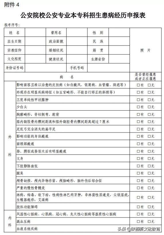 西安治狐臭什么医院好一点「西安皮肤病看得最好的医院」  第14张