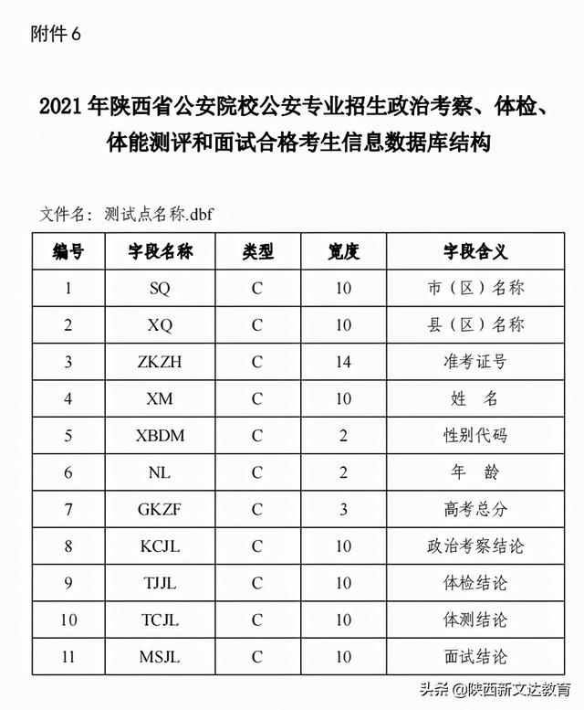 西安治狐臭什么医院好一点「西安皮肤病看得最好的医院」  第17张