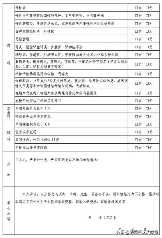 西安治狐臭什么医院好一点「西安皮肤病看得最好的医院」  第15张