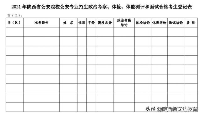 西安治狐臭什么医院好一点「西安皮肤病看得最好的医院」  第16张