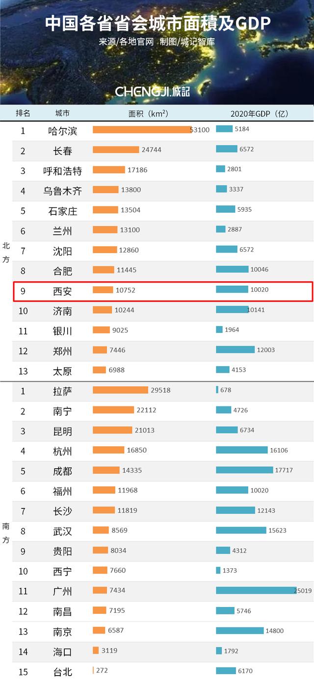 西安在北宋时期叫什么名字「陕西在北宋叫什么」  第9张